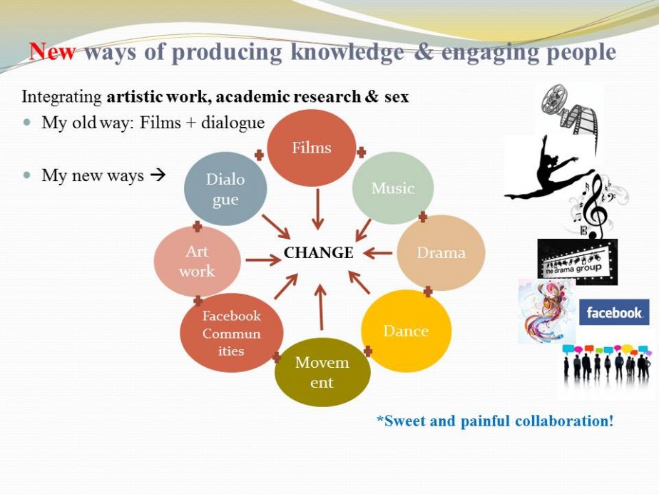 Capacity Building for Artist Groups in Hong Kong: Strategies for Outreach and Engagement