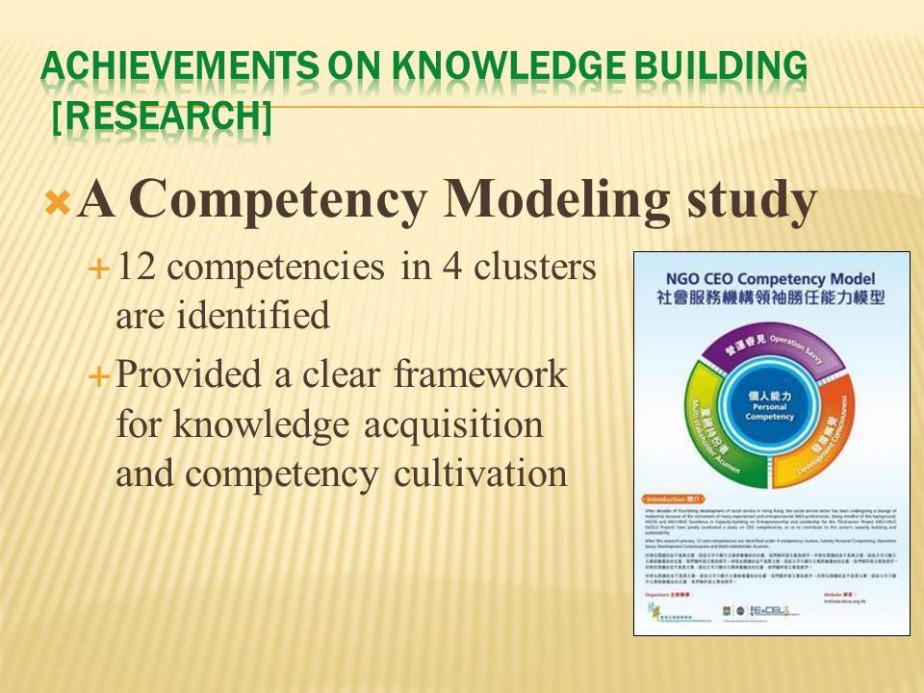 Capacity Building Framework for NGO Leaders