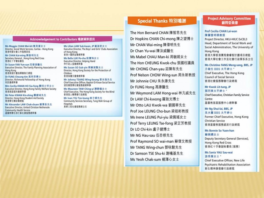 Capacity Building Framework for NGO Leaders