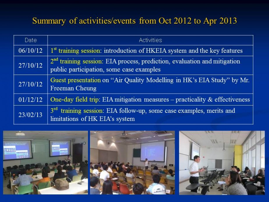 Demystifying Environmental Impact Assessment (EIA) and Cross-Boundary Planning Processes for Civil Society Groups