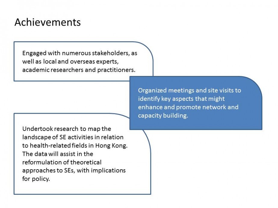 Social Entrepreneurship for Health: Enhancing Networks and Building Capacities