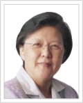 Dr the Honourable Rita Fan Hsu Lai-tai