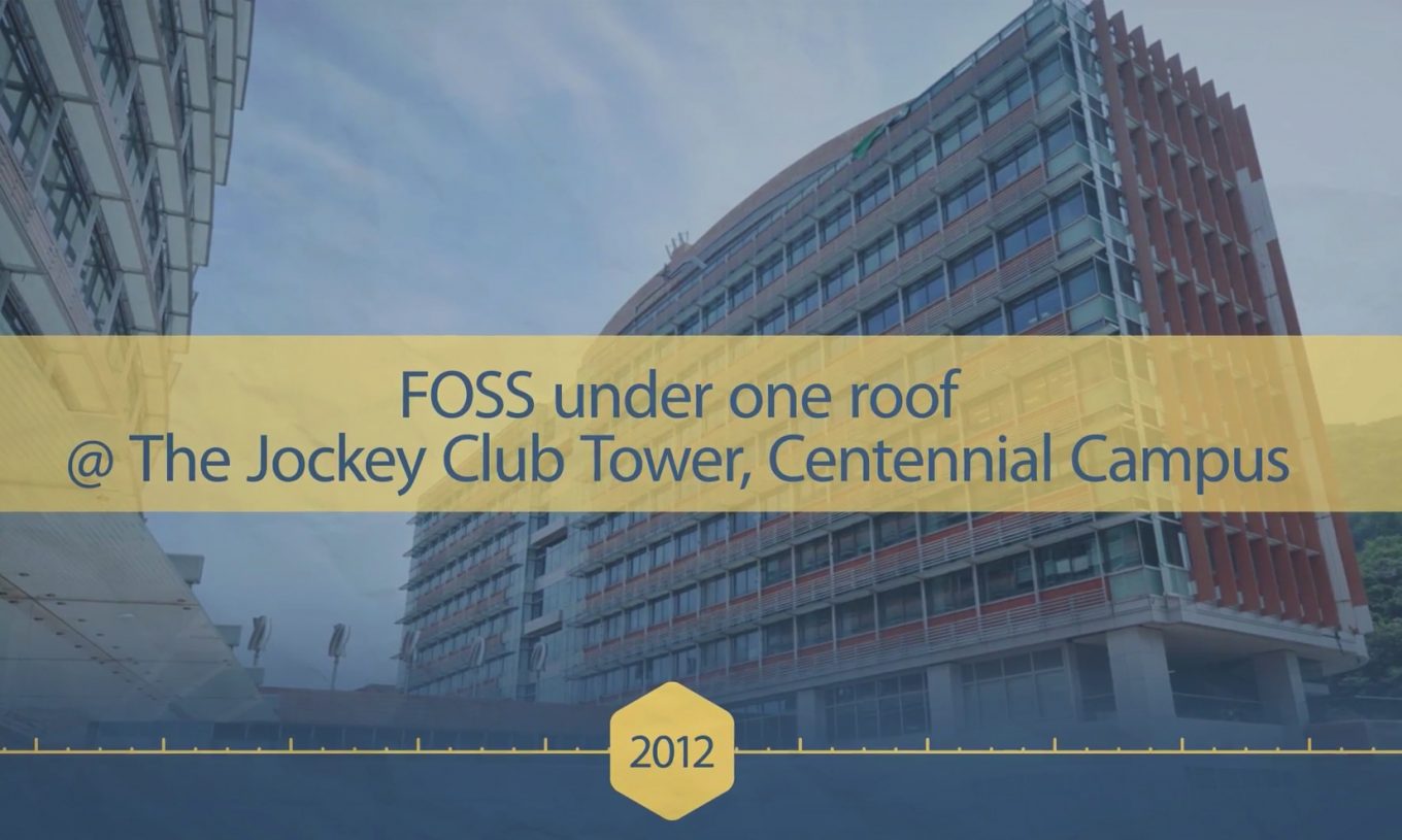 Evolution of the Faculty of Social Sciences