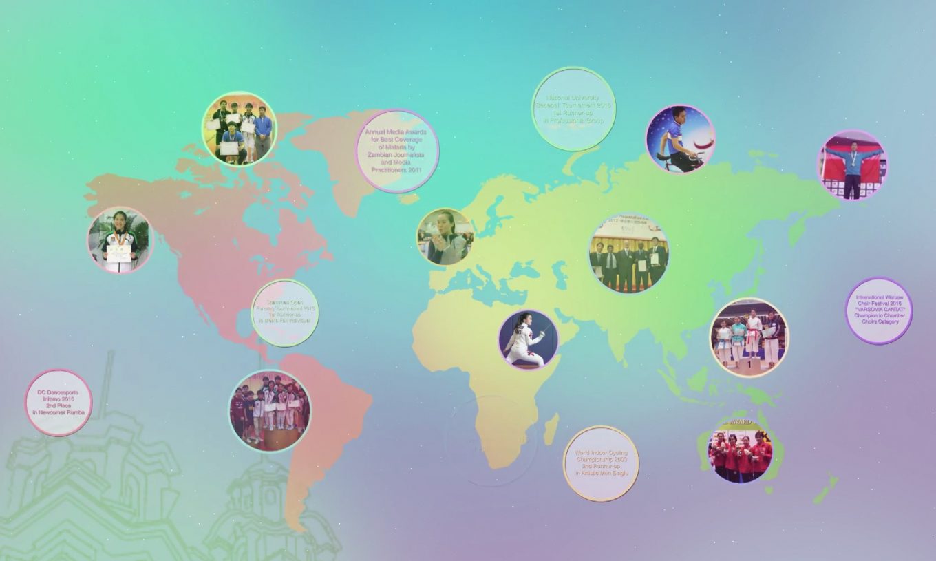 Footprints in Global Extra Curricular Contests
