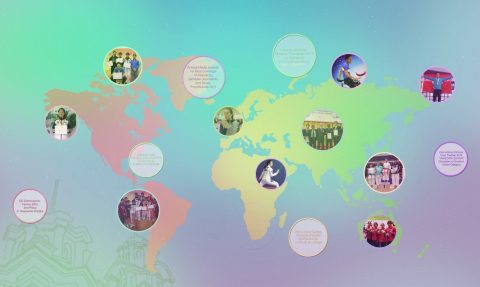 Footprints in Global Extra Curricular Contests
