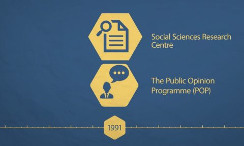 Voices of the Society